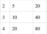 《破晓传说》全饰品制作素材及追加技能效果详解-星空GamerSky.com