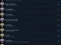 小魔女学园全成就及达成条件一览