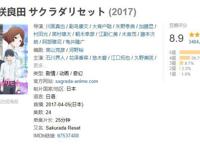 被网友直呼宝藏的动漫，看过这部动漫的人都很上瘾！