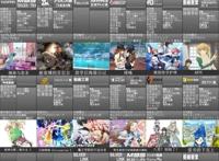 2020年四月新番推荐（续作篇）：情怀复生，霸权归来