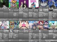 日本票选，你最期待四月新番是哪部？刀剑神域只排第四