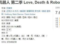 《爱，死亡和机器人第二季》全集上线！