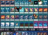 游戏王卡牌怪兽闪刀姬，一个人的变装游戏