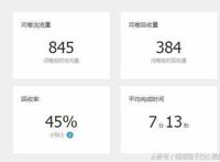 2017年番剧大盘点：深渊吹爆，松岗宇宙迫在眉睫