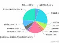 2017年番剧大盘点：深渊吹爆，松岗宇宙迫在眉睫