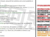 亚马逊封杀游戏人生、平职与俺妹等作品，欧美网友联名抗议？