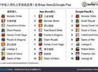 网易有多头铁？腾讯代理10个月就凉了的游戏它却想做，能行吗？