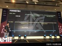 《荒野行动》制作人丁超：10人小团队，是如何拿下日本市场的？