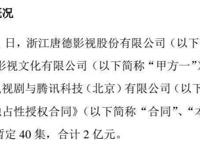 2022，老牌影视公司要逆势生长？