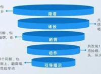 5岁孩子舀马桶水喝！21部动画片查出有问题