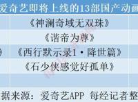 B站18部，爱奇艺13部，腾讯视频8部……国产动画大塞车，你站谁？
