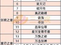 广电发文推动虚拟主播应用于节目生产，优酷发秋季国漫片单