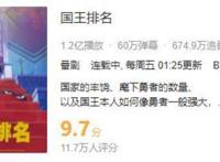 b站哭爆，朋友圈刷屏，笑他的都打脸了