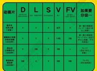 若国产动画遭遇美国分级中国孩子还有哪些动画可看？