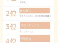 你最喜欢的武士角色是谁？日媒投票最受网友欢迎的武士角色排行