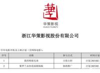 《紫罗兰永恒花园》剧场版确定引进大陆，但是现在被卡档期了