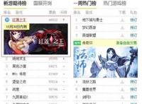 《红莲之王》新服人气火爆复刻联动异界型尼妙降临