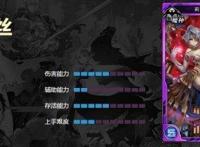 新使魔登场《红莲之王》魔女小姐姐大有来头