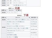 《想要成为影之实力者》会变成下一个“惨遭动画化”吗？