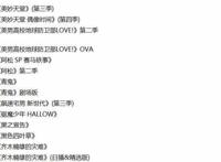 B站下架37部动漫，有你正在追的吗？