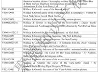 《ShauntheSheep》小羊肖恩动画片商标版权维权，附被告名单