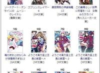 轻小说资讯向盘点，九月刀剑销量第一，实力至上未进前五！