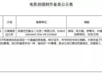 《小猪佩奇》大电影备案：与阿里影业合拍，将再度掀起小猪热潮！