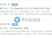 今年春节，A股的“小猪佩奇”会不会刷屏