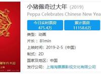 《小猪佩奇过大年》恶评如潮！网友：连小孩也吵着要离开！