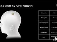 马斯克脑机设备获批人脑试验，“数字永生”时代真的要来了吗？