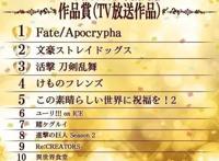 2017年度动画大赏动漫声优配乐等排名最终公开