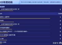 2020年度动漫大选！前三名是你心目中的TOP吗？