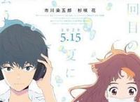 2020年即将上映的动漫电影（上）