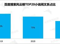 复盘泛娱乐（下）：又一轮寒冬，腾讯、快手们的春天还有多远？