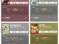 二次元社区战未眠：AcFun紧盯B站