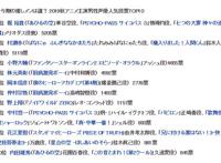 秋季动画男性声优人气排行榜，松冈果然不能靠沉默上榜