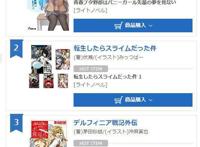 笨蛋登顶！最新一周轻小说销量