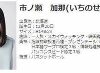 日媒评选“今年最走红的5名新人女声优”，个个都是美女？