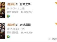 盘点！2017年网络电影发展史上的那些“第一次”