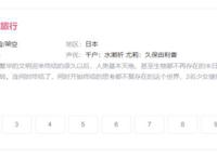 「动漫推荐」少女们的末日旅行，绝望现实下的温馨日常