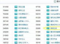 内涵不比虫师差，埋没在B站里的神作“奇诺之旅”终于被我挖到了