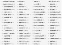 年度总结｜2017年4月番，你错过哪几部好看的动漫？