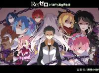 史上最悲催男主，Re从零开始的异世界生活，漫画里梦想在这里实现