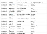 《Re：从零开始的异世界生活》雷姆：鬼族少女的“爱”与“救赎”