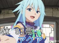 冰蓝色头发动漫角色人气排名，黑子第三，潮田绪第二，第一是她！