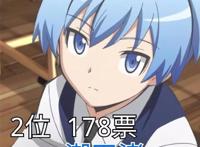 冰蓝色头发动漫角色人气排名，黑子第三，潮田绪第二，第一是她！