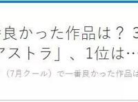 七月番正式完结，日本最爱《健身少女》，你认为哪部新番表现最好