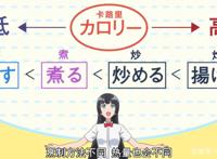 健身番不好看？看完这部《流汗吧健身少女》再说吧，网友：真香