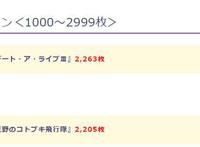 为节操社挽回销量面子的，万万没想到是这一部