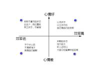 这个社畜没救了，800岁狐仙大小姐来了都救不了他